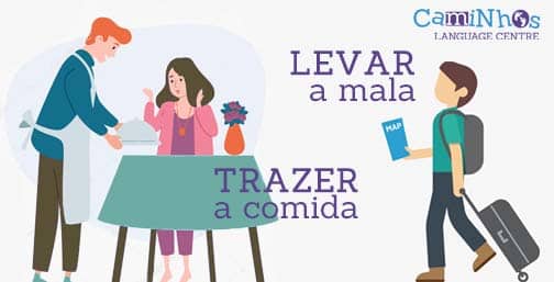 Trazer And Levar In Portuguese - Verb To Bring | Caminhos Blog