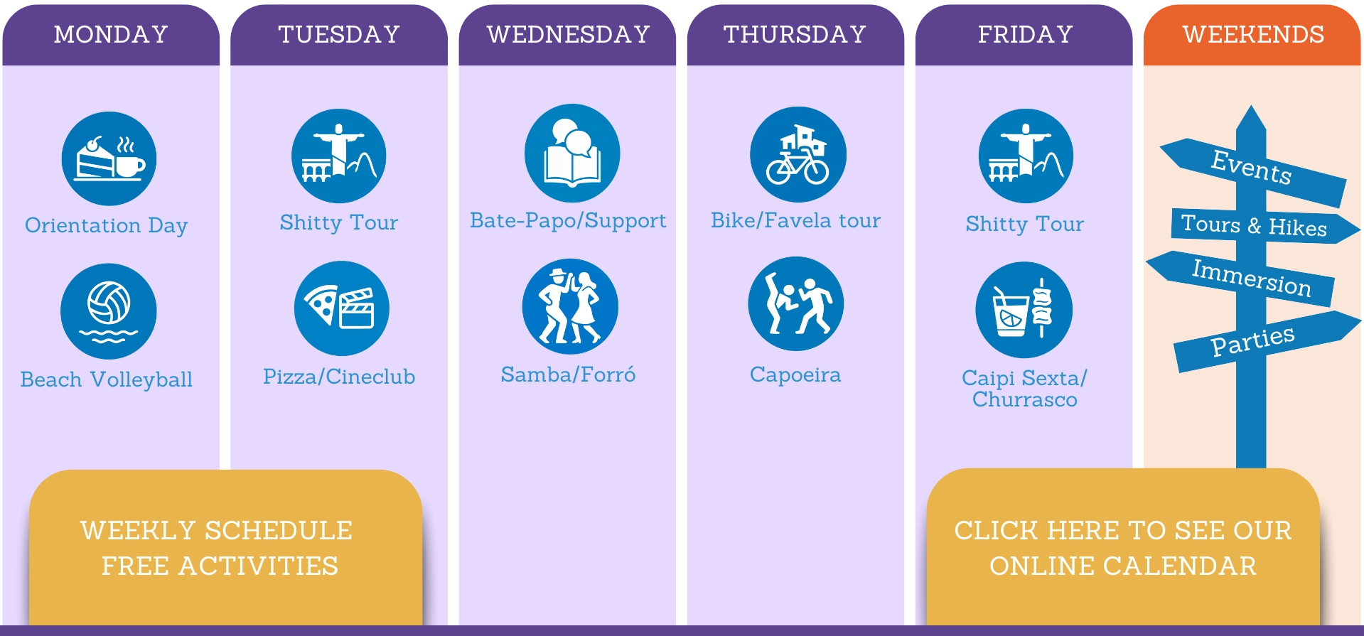 Brasilianisches Portugiesisch für Ausländer