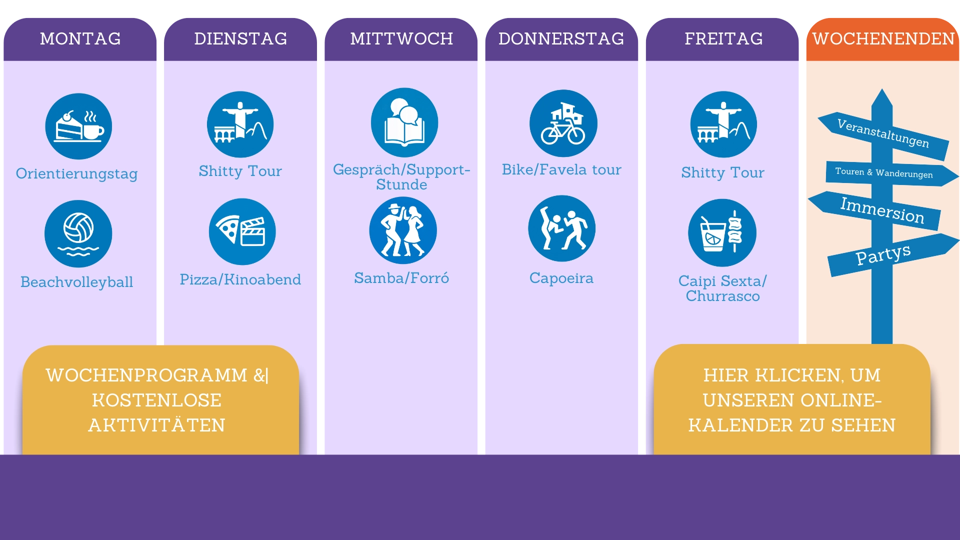 Aktivitäten in Rio de Janeiro